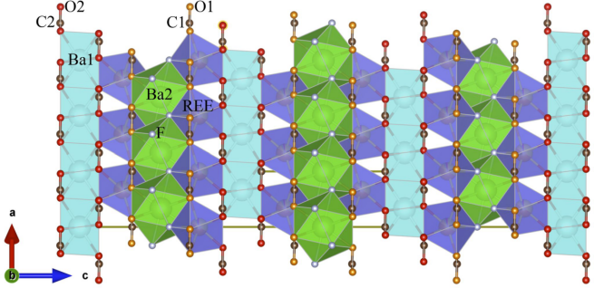 我校中國地質大學(武漢)發現新稀土礦物:釹黃河礦-地大熱能 我校中國地質大學(武漢)發現新稀土礦物:釹黃河礦-地大熱能